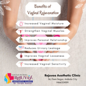 Vaginal Rejuvenation